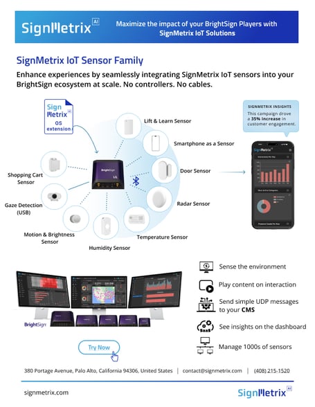 BrightSign IoT - 2