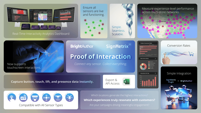 SignMetrix - BrightSign - Proof of Interaction