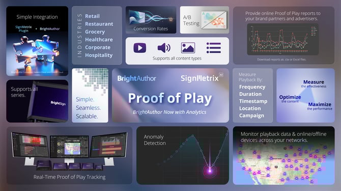 SignMetrix - BrightSign Proof of Play