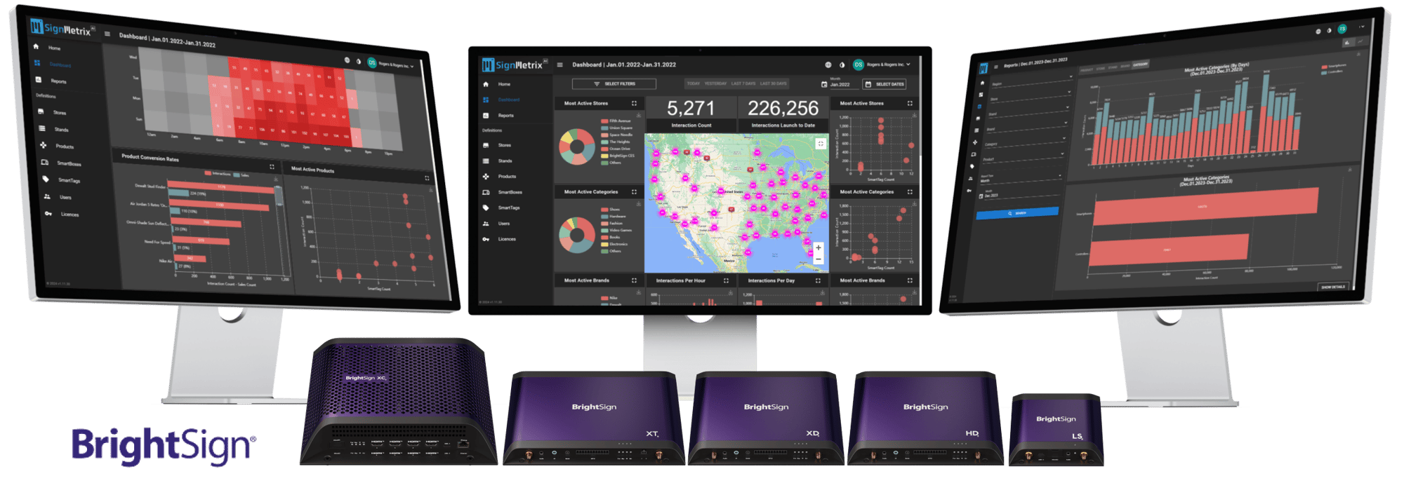BrightSign with analytics