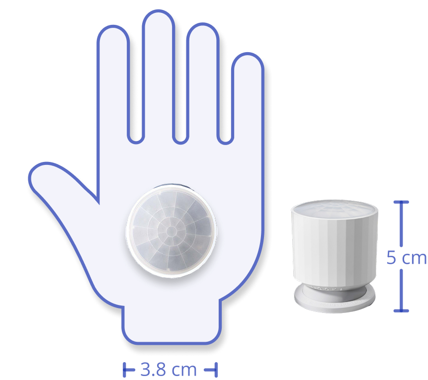 SmartBright Size SmartBright Size
