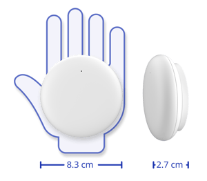 SmartCounter Size SmartCounter Size