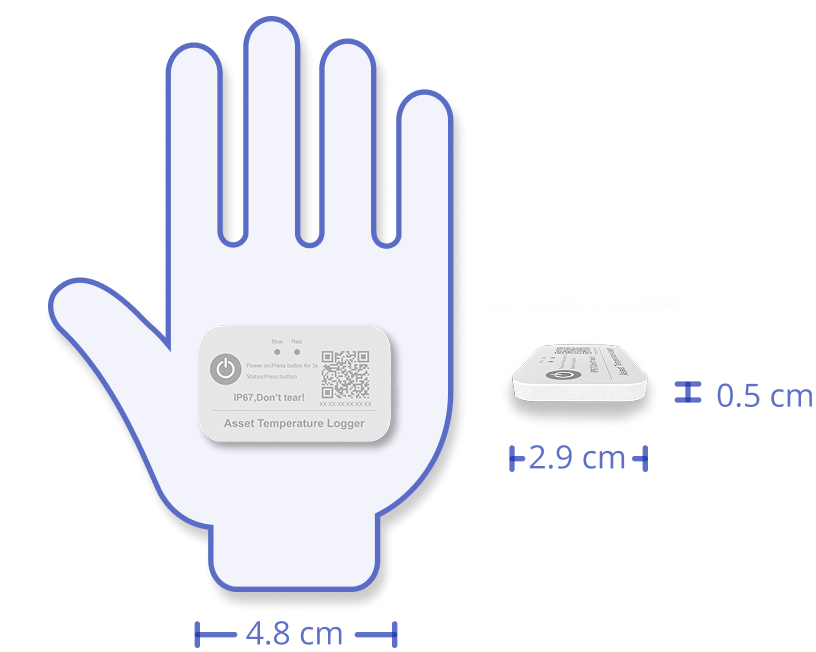 SmartTemp size SmartTemp size