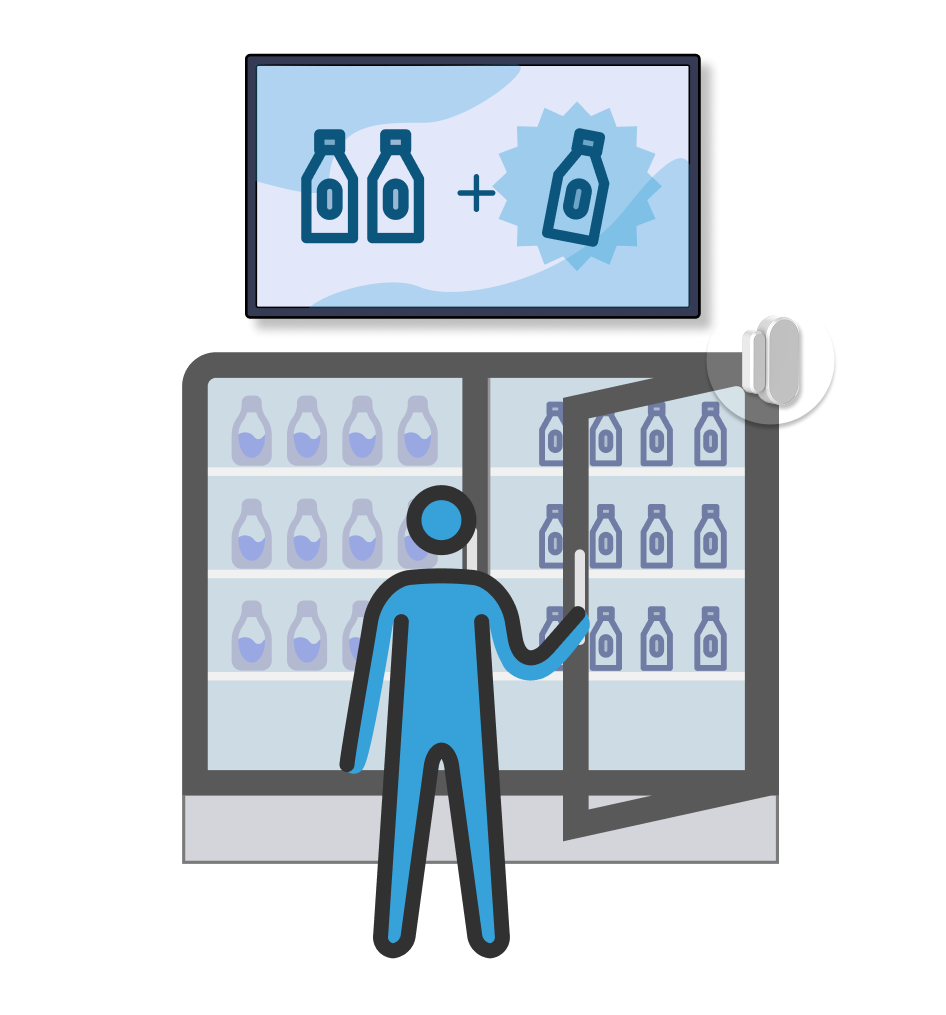 SmartDoor SOLUTION